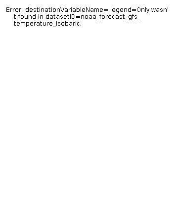The Temperature_isobaric legend.