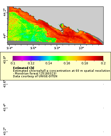 [The graph you specified. Please be patient.]