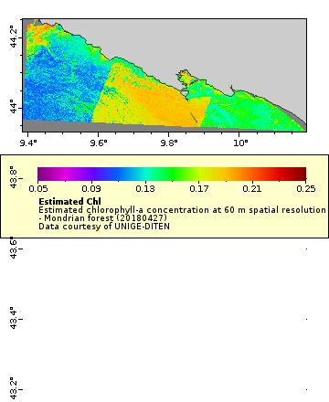 [The graph you specified. Please be patient.]