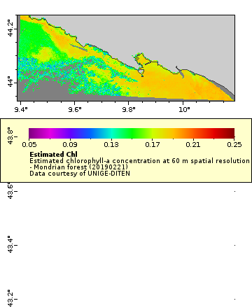 [The graph you specified. Please be patient.]