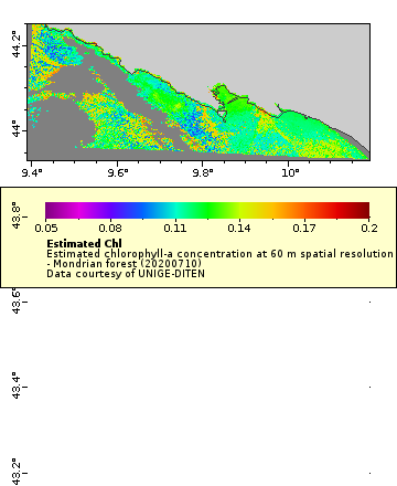 [The graph you specified. Please be patient.]