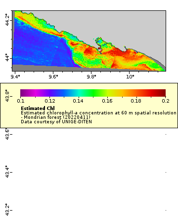 [The graph you specified. Please be patient.]