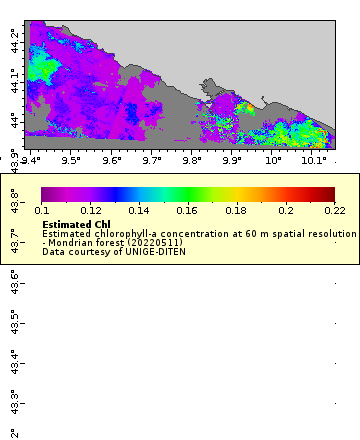 [The graph you specified. Please be patient.]