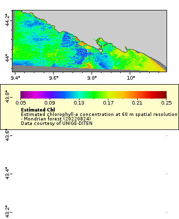 [The graph you specified. Please be patient.]