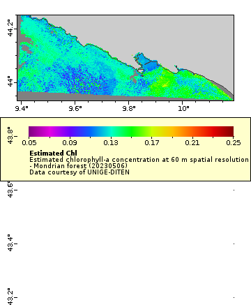 [The graph you specified. Please be patient.]