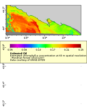 [The graph you specified. Please be patient.]