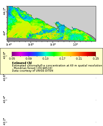 [The graph you specified. Please be patient.]