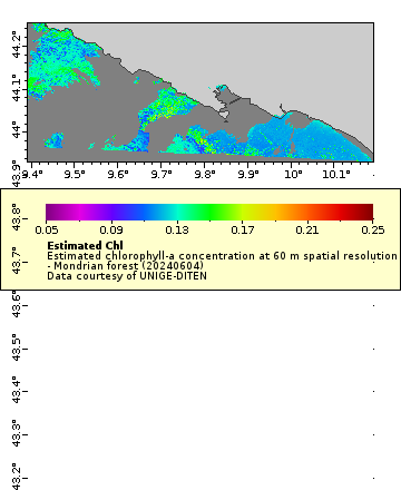 [The graph you specified. Please be patient.]