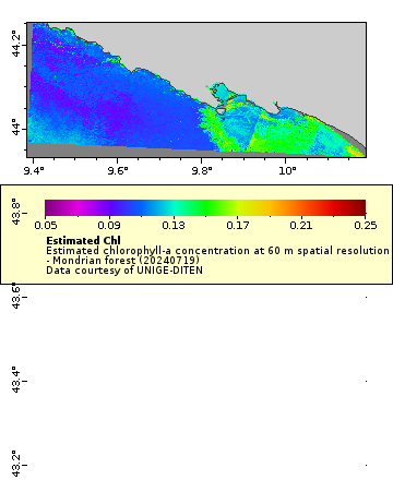 [The graph you specified. Please be patient.]