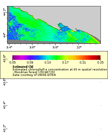 [The graph you specified. Please be patient.]