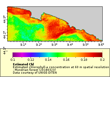 [The graph you specified. Please be patient.]