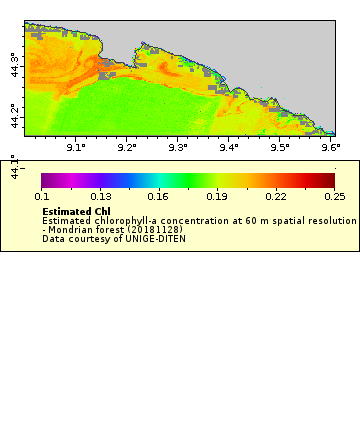 [The graph you specified. Please be patient.]