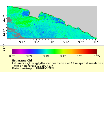 [The graph you specified. Please be patient.]