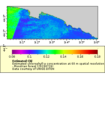 [The graph you specified. Please be patient.]