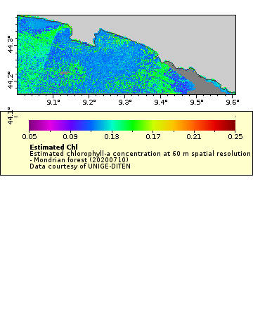 [The graph you specified. Please be patient.]