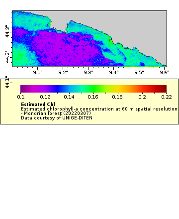 [The graph you specified. Please be patient.]