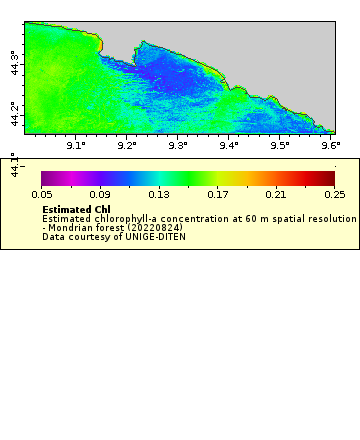 [The graph you specified. Please be patient.]