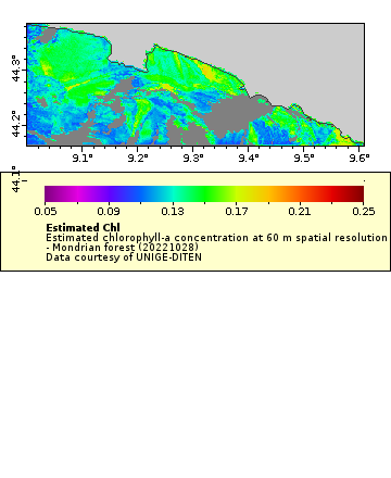[The graph you specified. Please be patient.]