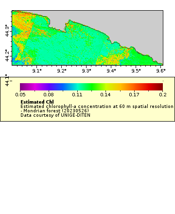 [The graph you specified. Please be patient.]