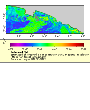 [The graph you specified. Please be patient.]