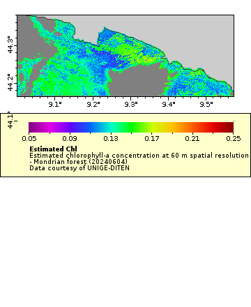 [The graph you specified. Please be patient.]