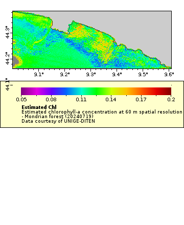 [The graph you specified. Please be patient.]