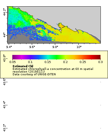 [The graph you specified. Please be patient.]