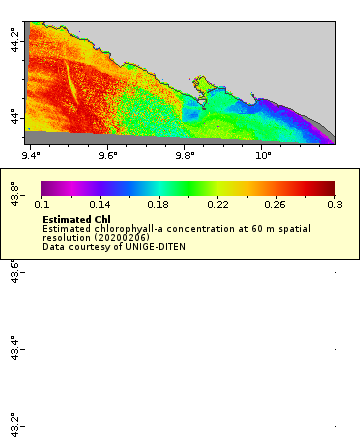 [The graph you specified. Please be patient.]