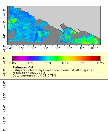 [The graph you specified. Please be patient.]
