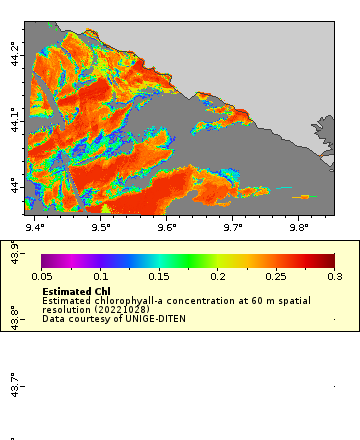 [The graph you specified. Please be patient.]