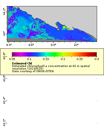 [The graph you specified. Please be patient.]