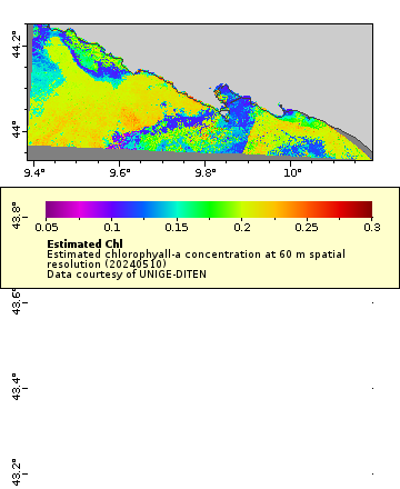 [The graph you specified. Please be patient.]