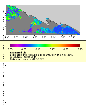 [The graph you specified. Please be patient.]