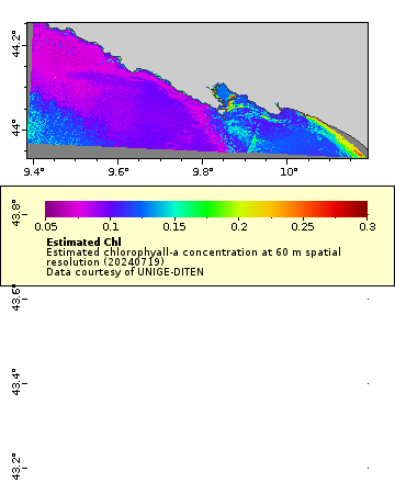 [The graph you specified. Please be patient.]