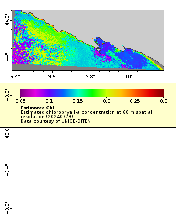 [The graph you specified. Please be patient.]