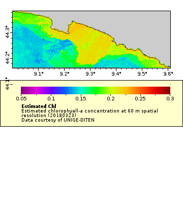 [The graph you specified. Please be patient.]