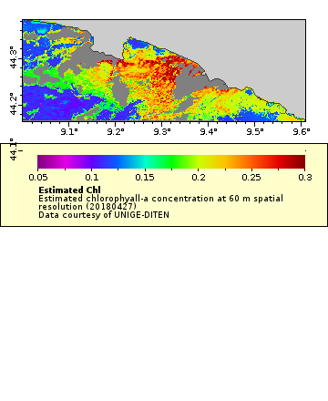 [The graph you specified. Please be patient.]