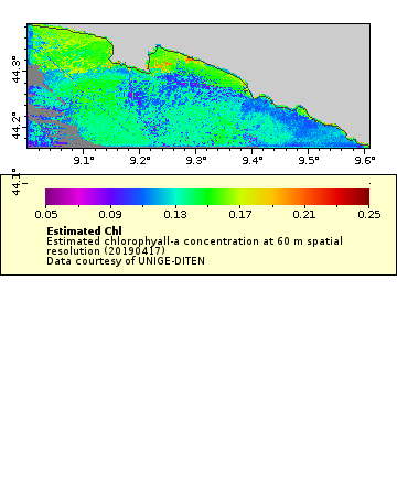 [The graph you specified. Please be patient.]