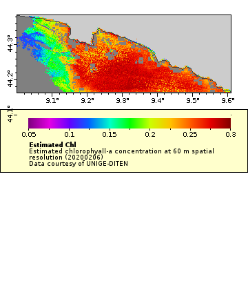[The graph you specified. Please be patient.]