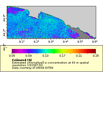 [The graph you specified. Please be patient.]