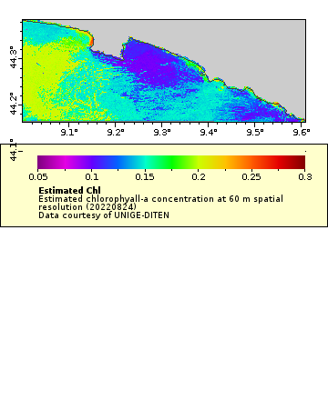 [The graph you specified. Please be patient.]