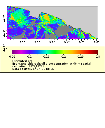 [The graph you specified. Please be patient.]