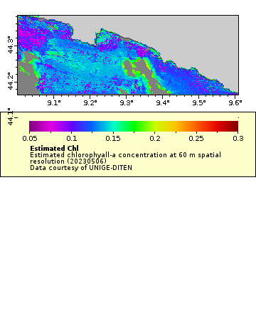 [The graph you specified. Please be patient.]