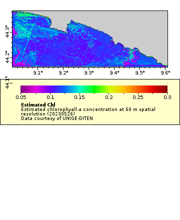 [The graph you specified. Please be patient.]