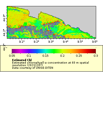 [The graph you specified. Please be patient.]