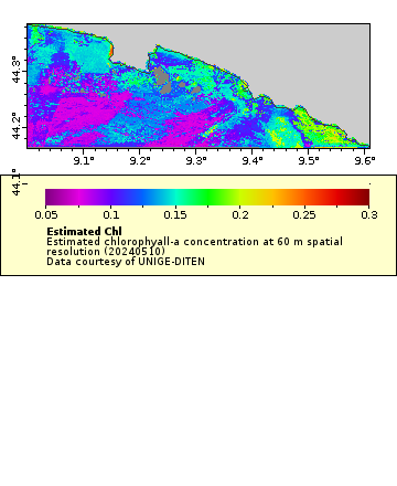 [The graph you specified. Please be patient.]