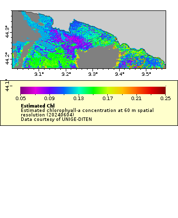 [The graph you specified. Please be patient.]