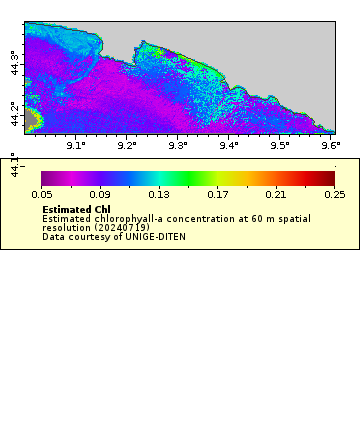 [The graph you specified. Please be patient.]