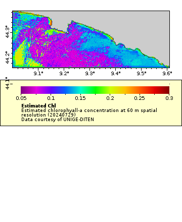 [The graph you specified. Please be patient.]