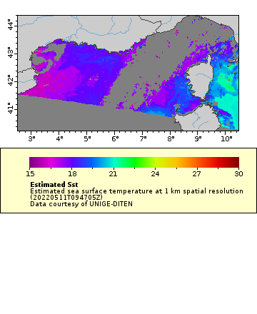 [The graph you specified. Please be patient.]